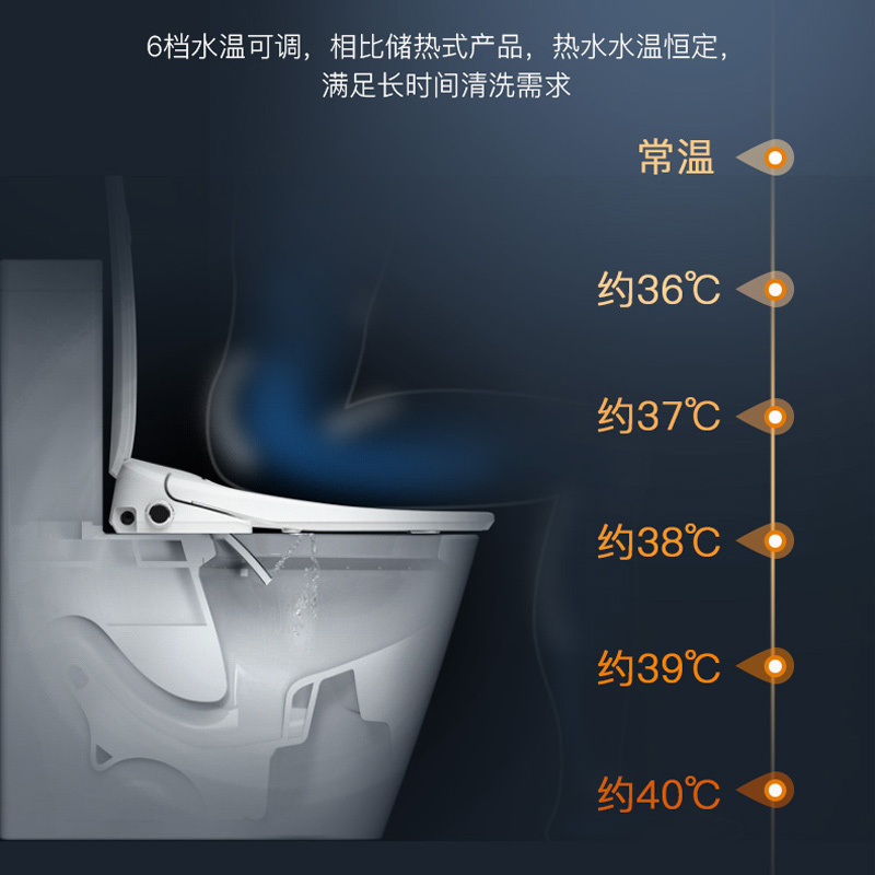 海尔(Haier) 全自动抗菌家用即热型电动便圈加温坐便器冲洗洁身器V-5225u智能马桶盖板