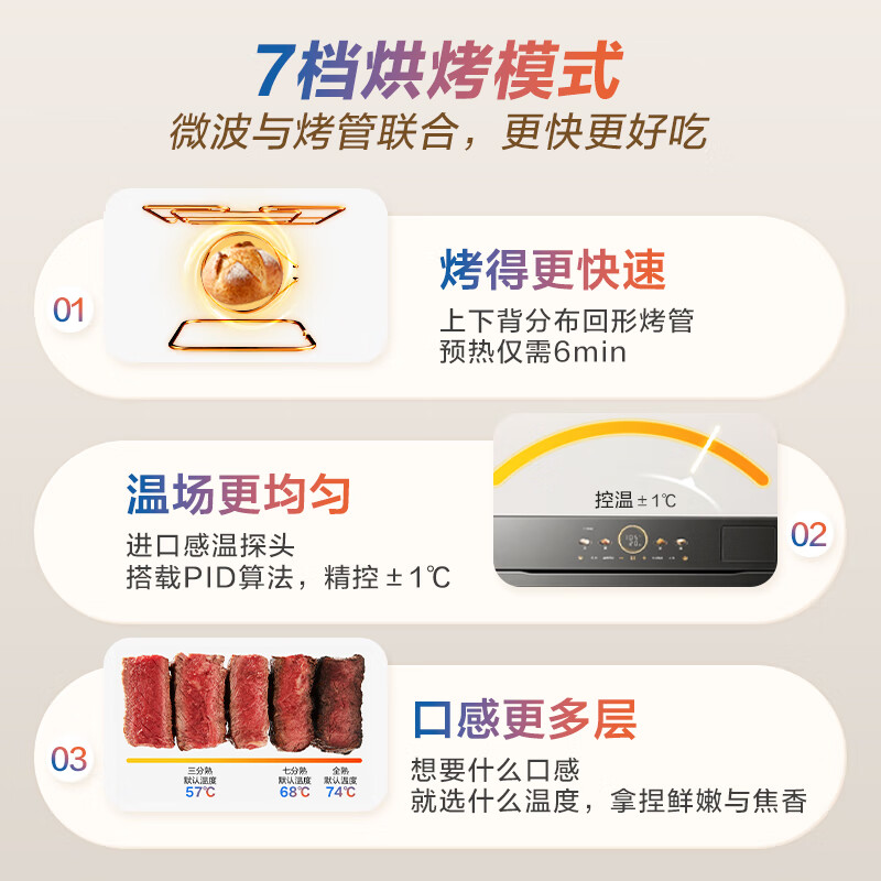 老板(Robam)小贝果D1微蒸烤炸蒸烤箱一体机嵌入式蒸箱烤箱微波炉4合1幻彩屏高清大图