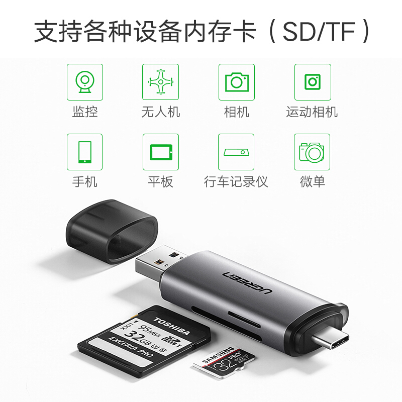 绿联(Ugreen)50706读卡器 Type-C+USB3.0 双卡双读高清大图