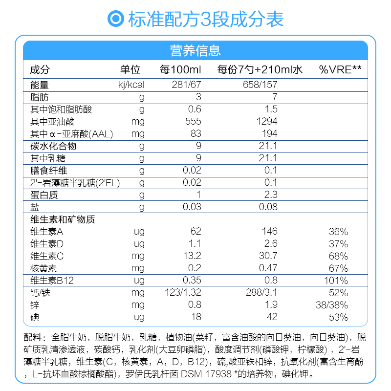 法国进口 古戈氏Guigoz 3段奶粉 经典配方成长奶粉 小乖兔蓝罐12个月以上900g*6罐装高清大图