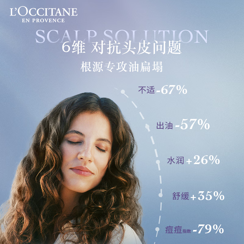 欧舒丹(L’OCCITANE) 草本菁纯平衡洗发水500ml洗发露(规格:500ml)高清大图