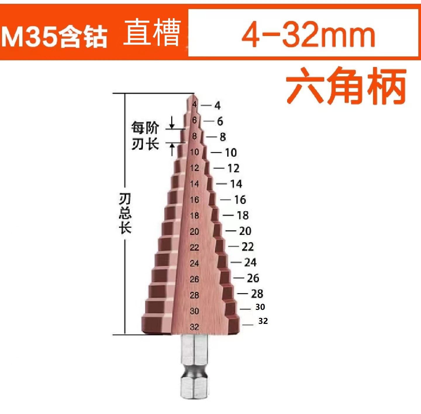 M35含钴宝塔钻 阶梯钻 4-32mm 支高清大图
