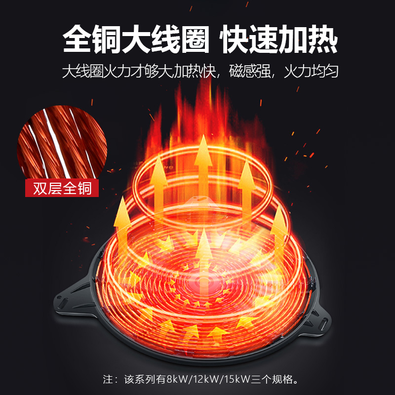 圣托(Shentop)304#不锈钢一体式煲汤炉 酒店汤粥炉一体式煲汤炉 DCE35高清大图