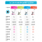 【明星同款】法国高乐宝（GLOBBER）五合一儿童滑板车1-14岁 宝宝多功能闪光轮滑滑车 可推可坐可滑行