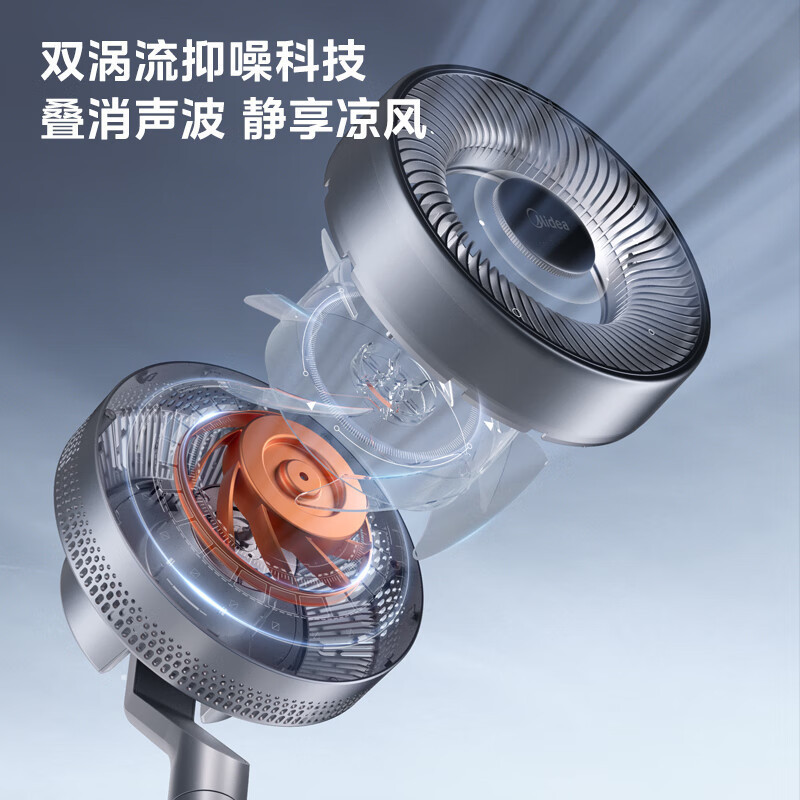 美的(midea)电风扇fgd24usq报价_参数_图片_视频_怎么样_问答-苏宁