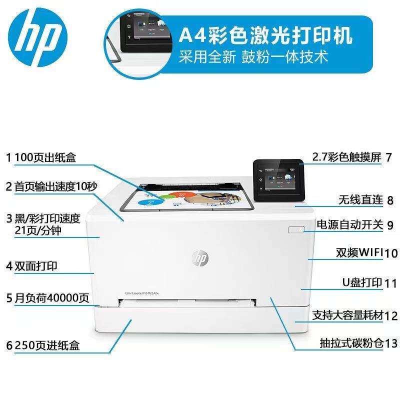 HP惠普254dw/254NW彩色激光打印机家用小型办公无线有线-套餐2:标配+加粉黑彩硒鼓2套8个+碳粉8支高清大图