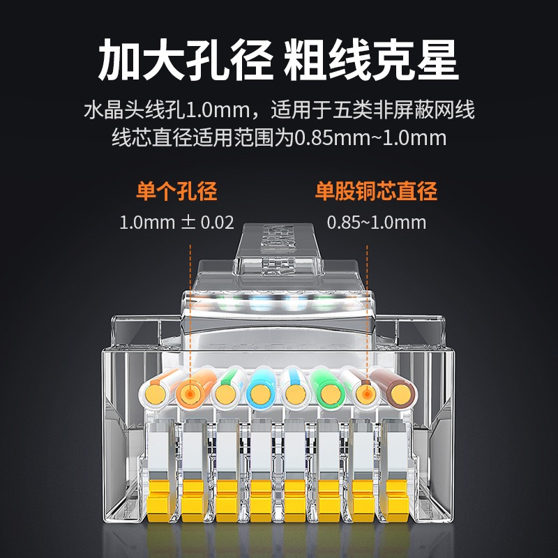 3M 超五类网线非屏蔽水晶头[100个装]高清大图
