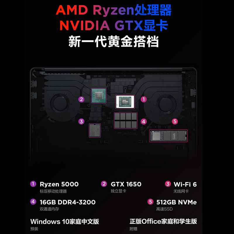 [新品]联想(Lenovo)小新Pro16锐龙独显版全面屏轻薄办公本笔记本电脑(6核12线程R5-5600H 16G 512G 2.5K 120Hz GTX1650)深空灰