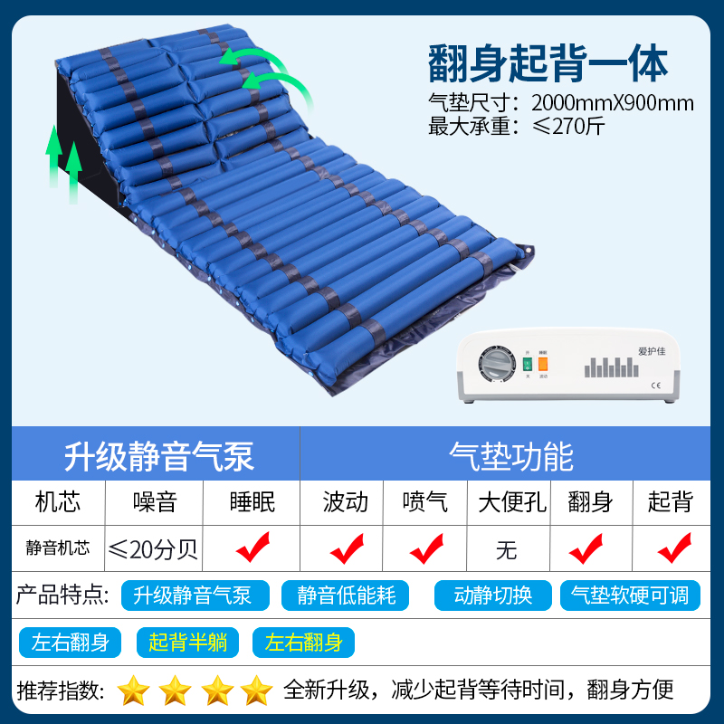 爱护佳(aiHUjia)防褥疮气床垫翻身起背一体家医用充气床垫老年人瘫痪病人护理床通用促进血液循环防褥疮气垫（器械）高清大图