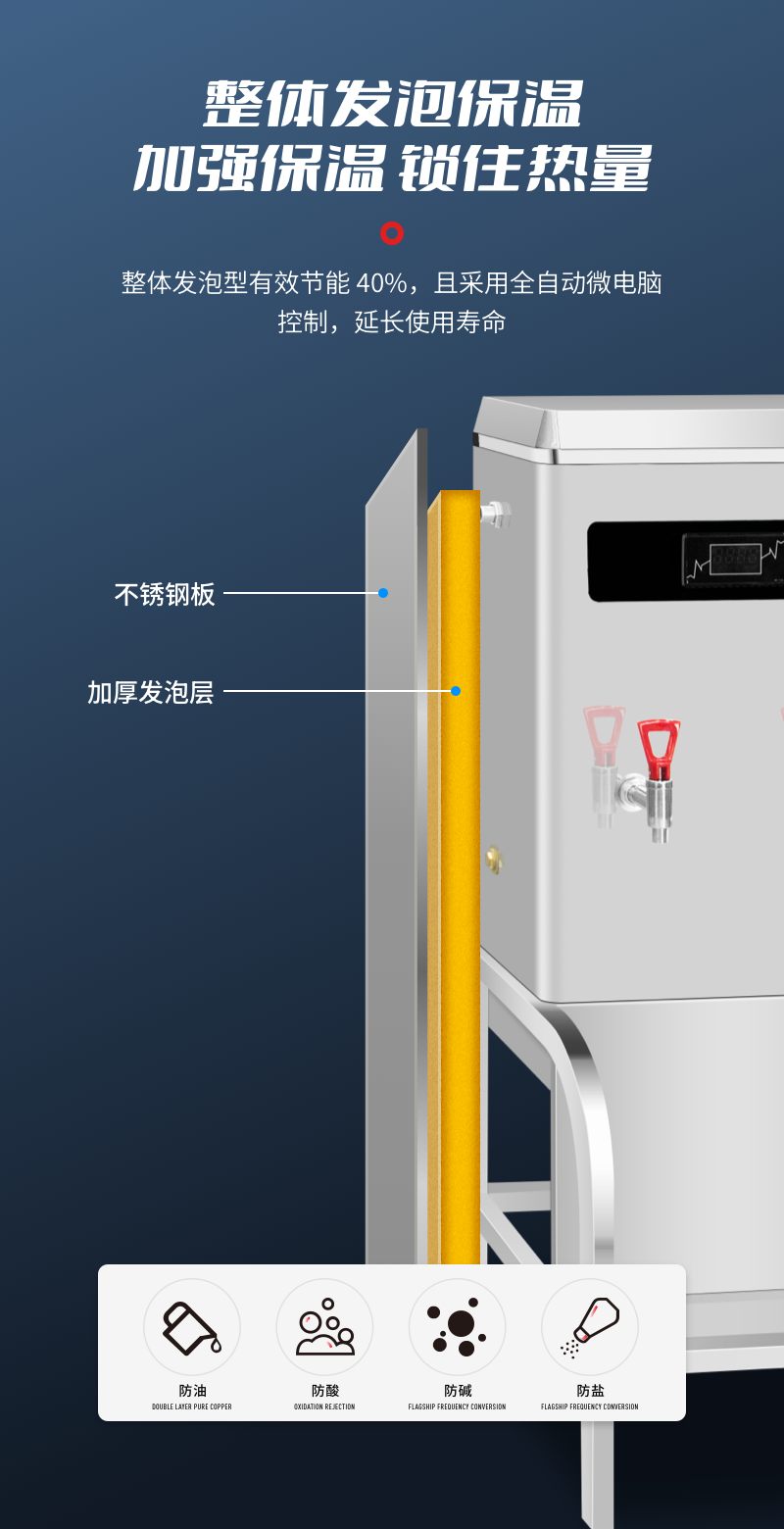 盛远商用节能开水器18KW高清大图