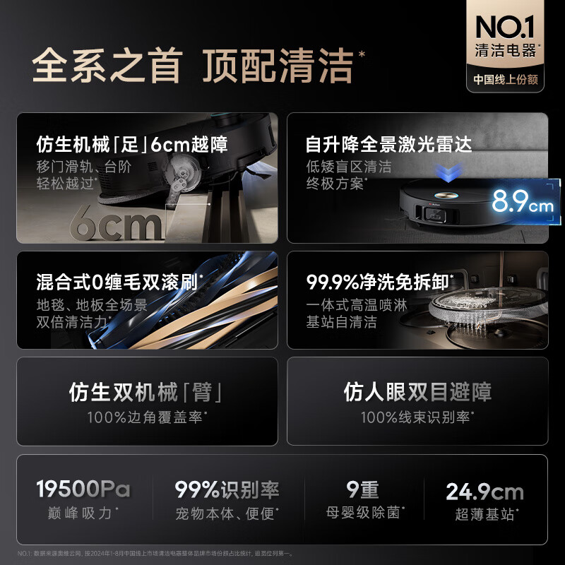 追觅X50Pro增强版扫地机器人 扫拖一体自动清洗全自动 拖地机洗拖一体智能洗拖布家用 X50Pro增强版-超薄上下水高清大图