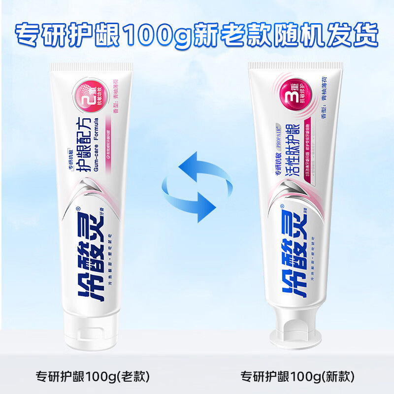 冷酸灵守护管专研抗敏感牙膏(护龈配方) 100g*2支装 青柚薄荷香 舒缓修护护龈高清大图