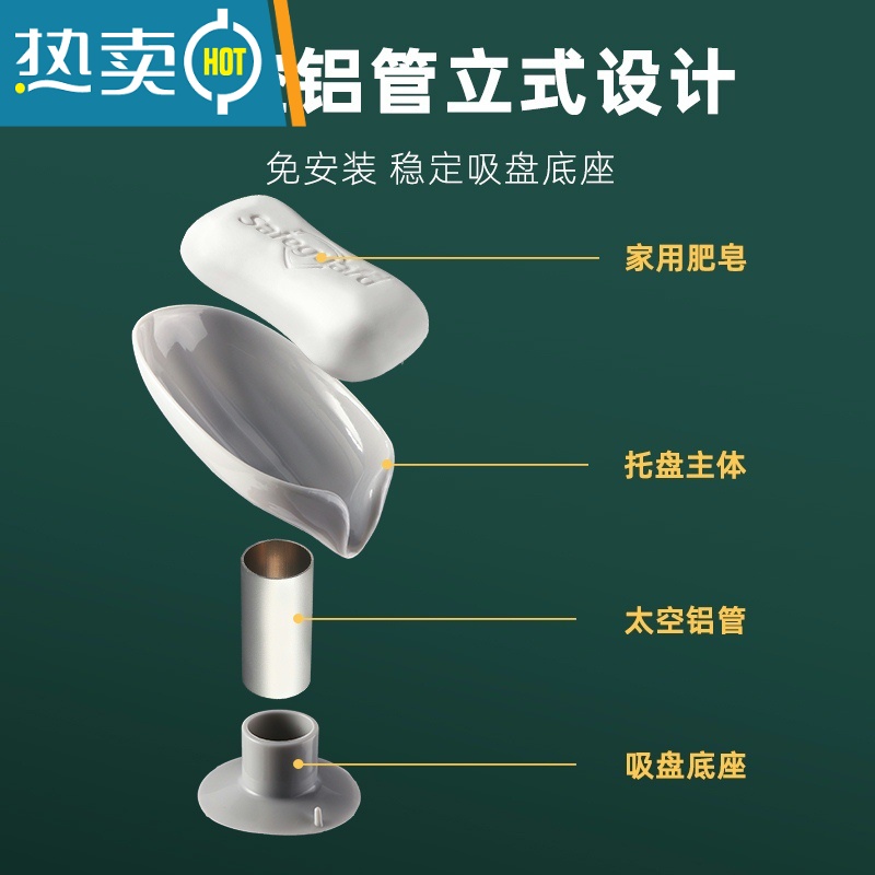敬平肥皂盒香皂置物架免打孔壁挂式沥水肥皂架不积水家用收纳器 绿色短款1个+绿色长款1个高清大图