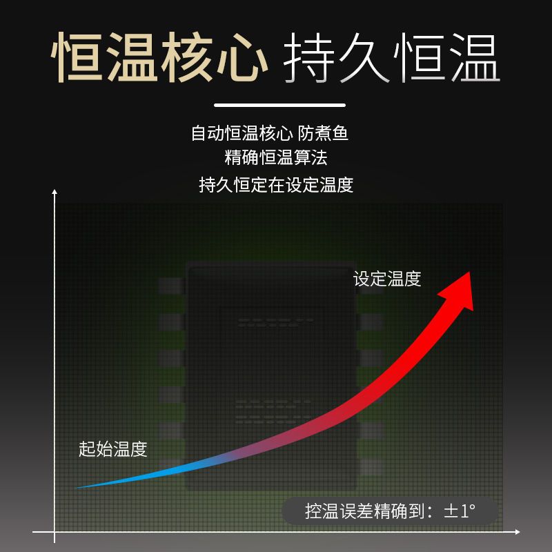 50W纯钢+送温度计+送延长2年质保 鱼缸加热棒自动恒温水族箱加热器省电迷你不锈钢乌龟缸小型加温棒