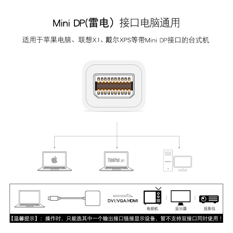 酷猫my cool cat Mini DP转VGA转接头MacBook Air Pro笔记本Displayport转换器