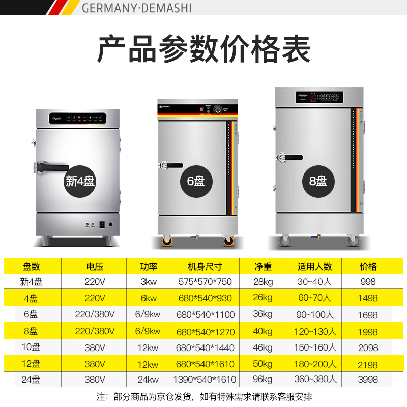 德玛仕(DEMASHI)蒸饭柜 ZFG-4 220V蒸饭车蒸柜蒸箱食堂蒸包炉子机厨房家商用不锈钢蒸盘小型4盘3000W