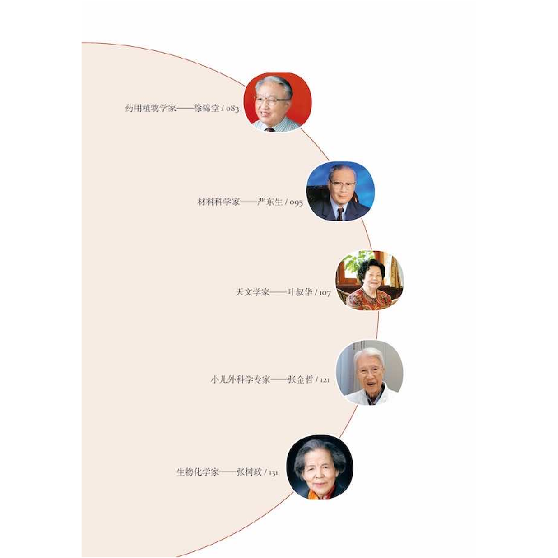 正版新书]科学的印迹:手稿朱文瑜 韩颖9787504694140高清大图