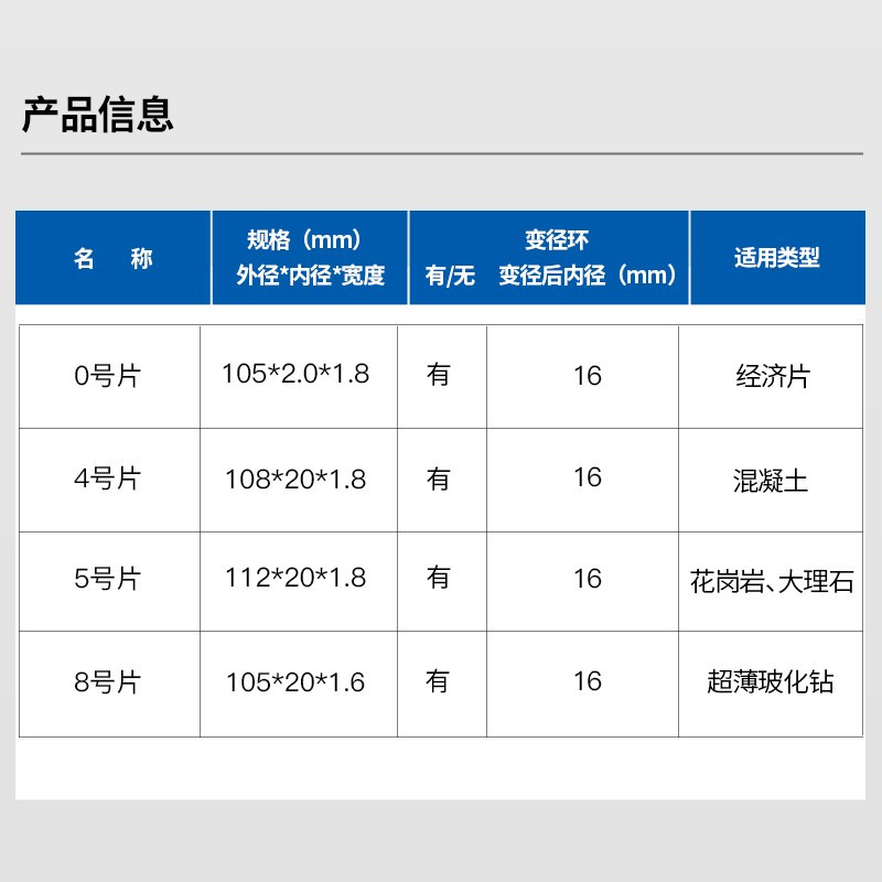 东成 角磨机切割机金刚石切割片 0号 经济片 单位:片