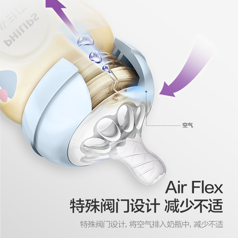 飞利浦新安怡奶瓶婴儿新生0到3-6个月一岁以上大宝宝ppsu防胀气小小探险家奶嘴1月+/慢流量/6oz/200ml