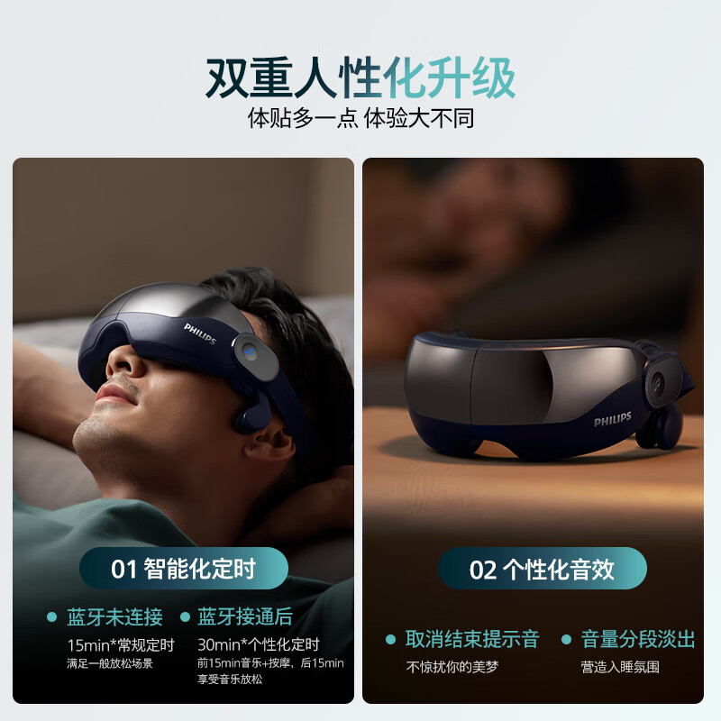 飞利浦(Philips) 眼部按摩仪 睡眠眼罩按摩器热敷护眼仪 双层气囊眼周按摩蓝牙骨传导音效揉按 PPM7102E高清大图