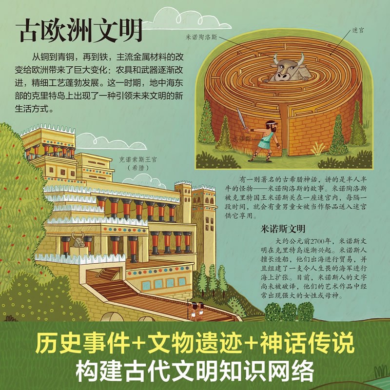 揭秘古代文明 [正版]揭秘翻翻书系列揭秘古代文明老师经典必儿童机关书3d立体书6岁孩子阅读科学百科全书科普类书籍小学早教