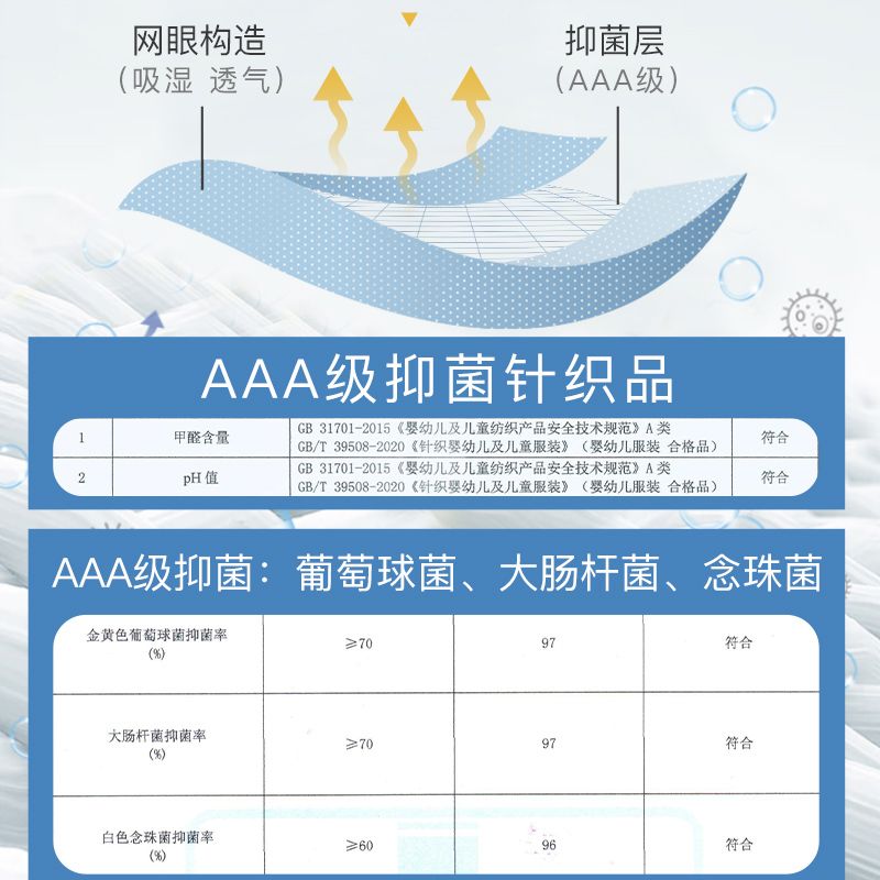 浪莎青少年男童内裤儿童纯棉加肥加大胖童中大童男生四角平角短裤高清大图
