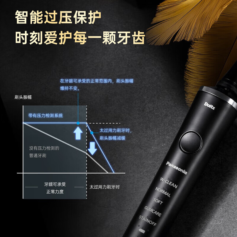 松下 电动牙刷EW-PDP51K705 黑色高清大图