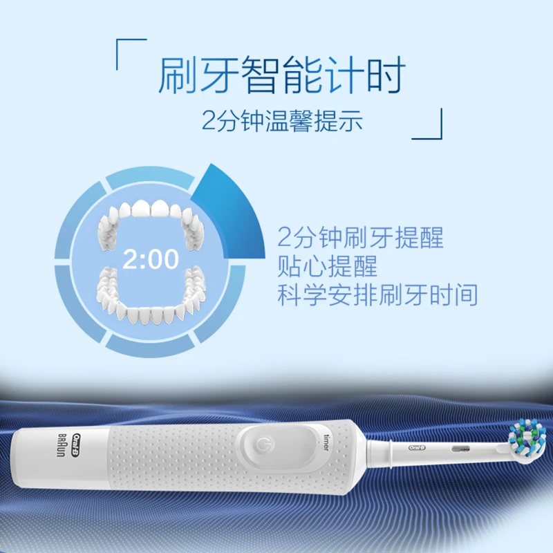 欧乐-B D100电动牙刷活力亮洁 清纯白高清大图