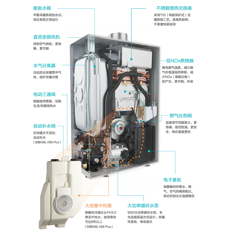 林内18UCA壁挂炉天然气家用地暖暖气片采暖燃气热水器锅炉两用