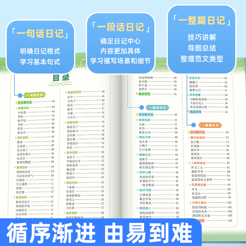 [一年级下册]边读边学写日记+看图写话阅读册+训练册 [正版]一句话日记练字帖看图写话一年级二年级上下册练字帖小学生边读
