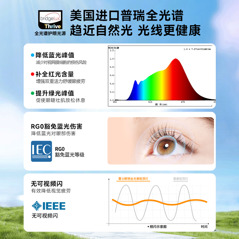 雷士照明普瑞全光谱小白LED吸顶灯简约现代房间灯具语音智控卧室灯客厅灯