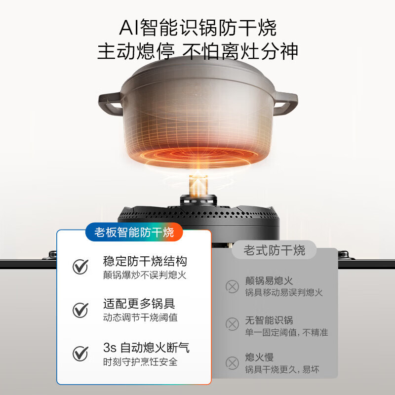 老板(Robam)[防干烧+双边定时+烟灶联动]51B0AS燃气灶5.2kW煤气灶70%热效率灶具灶台猛火灶 天然气高清大图