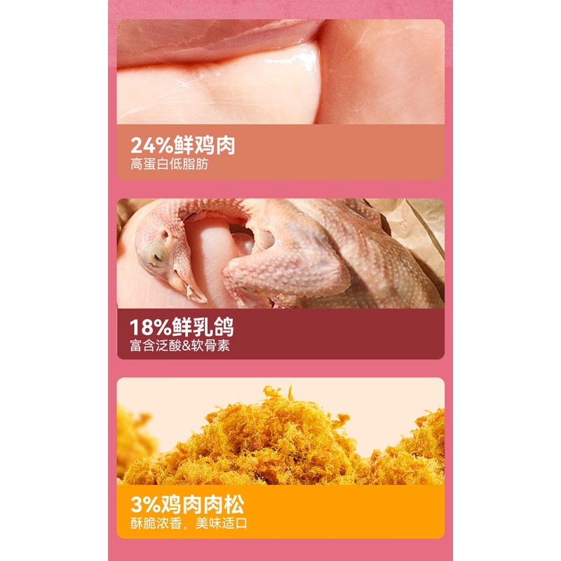 小胖爪-全价全期肉松猫粮1.5kg F-075高清大图