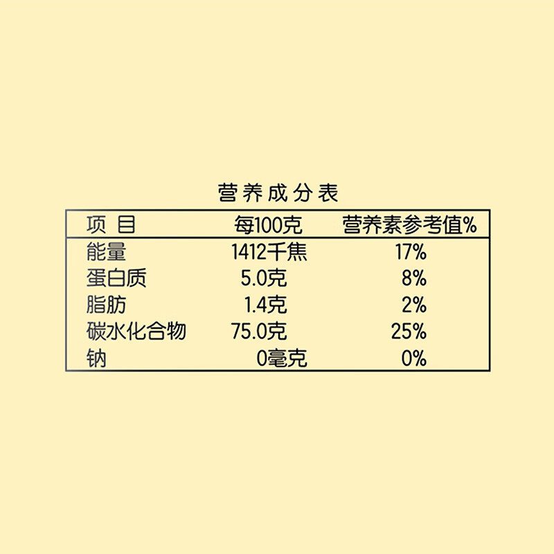 金龙鱼 长粒香 大米5KG高清大图