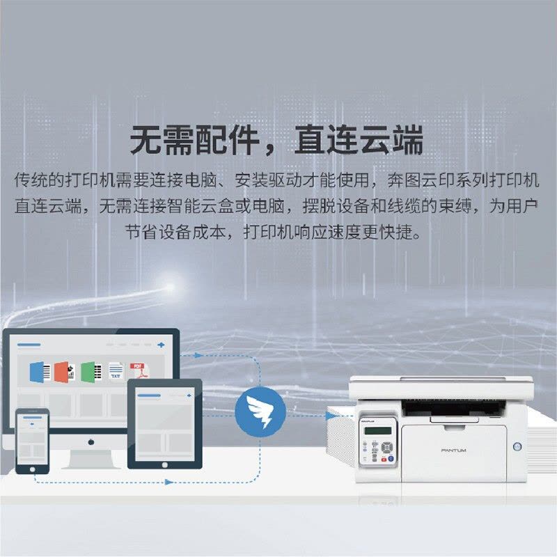 奔图(PANTUM)M6518NW A4黑白激光多功能一体机打印复印扫描三合一有线网络无线WIFI网络手机平板无线连接打印企业家庭家用办公打印机高效打印机3图片