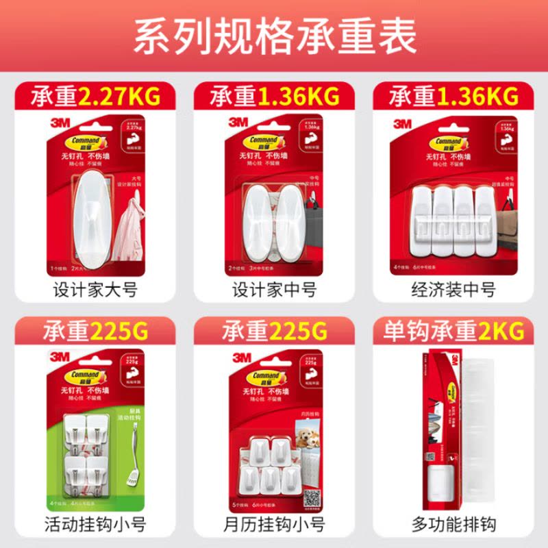 3M 挂钩免打孔 门后挂钩强力粘钩 门后挂衣钩置物架 无痕粘钩不伤墙图片