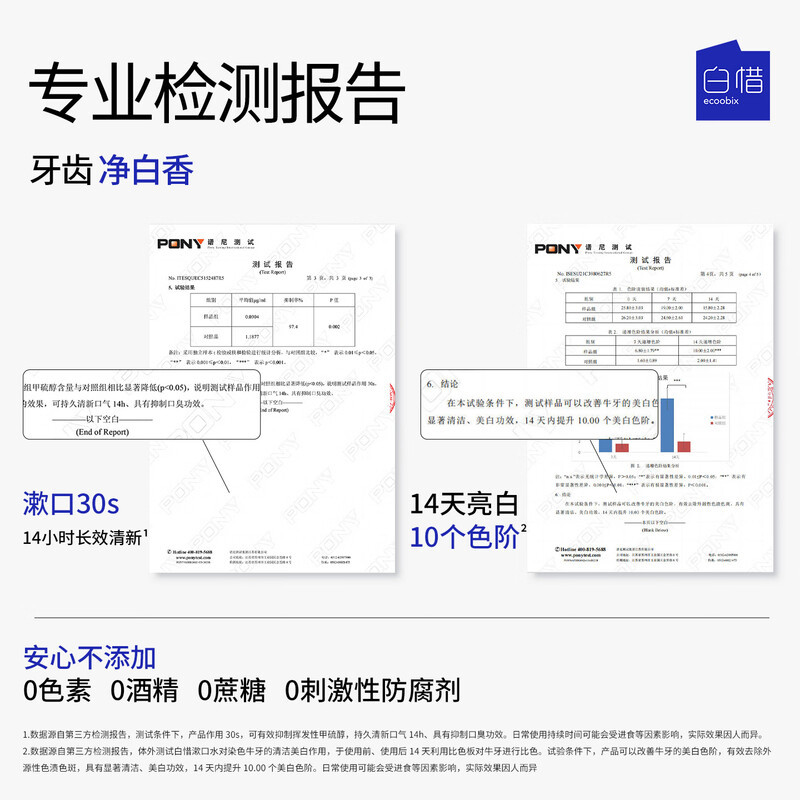 白惜盒装漱口水12ml*20支-龙井(线上款)/盒高清大图
