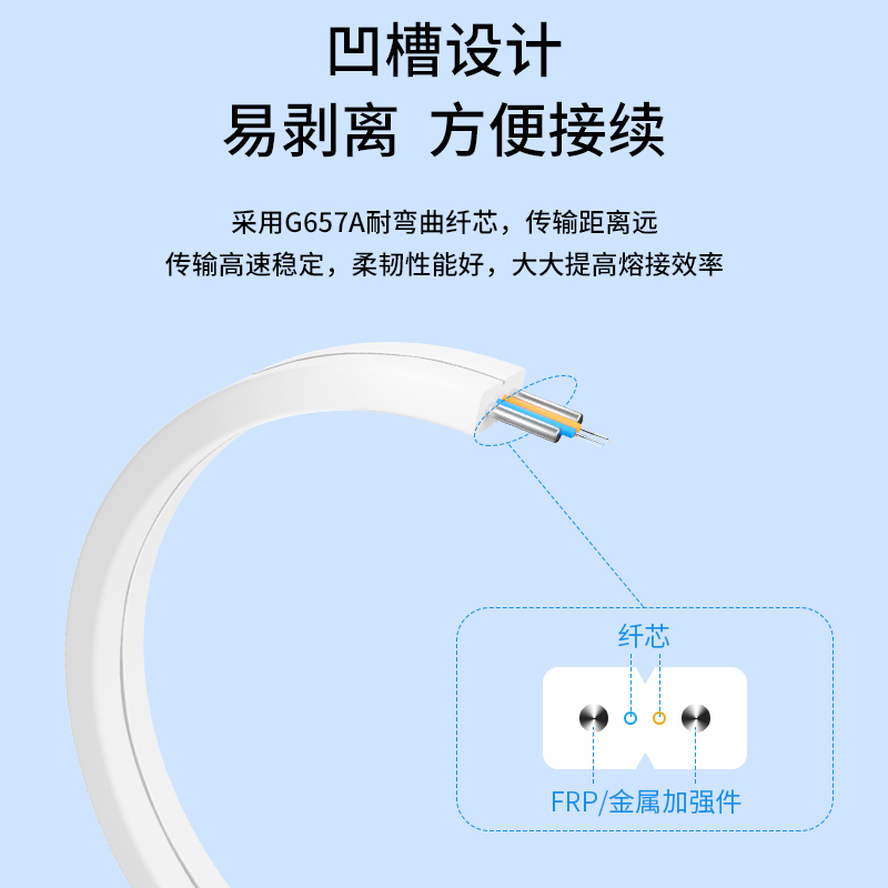 博扬GJXH-2B6皮线光纤光缆室内3.0单模双芯2芯2钢丝低烟无卤网线蝶形光纤线2000米白BY-PX1902-2KM