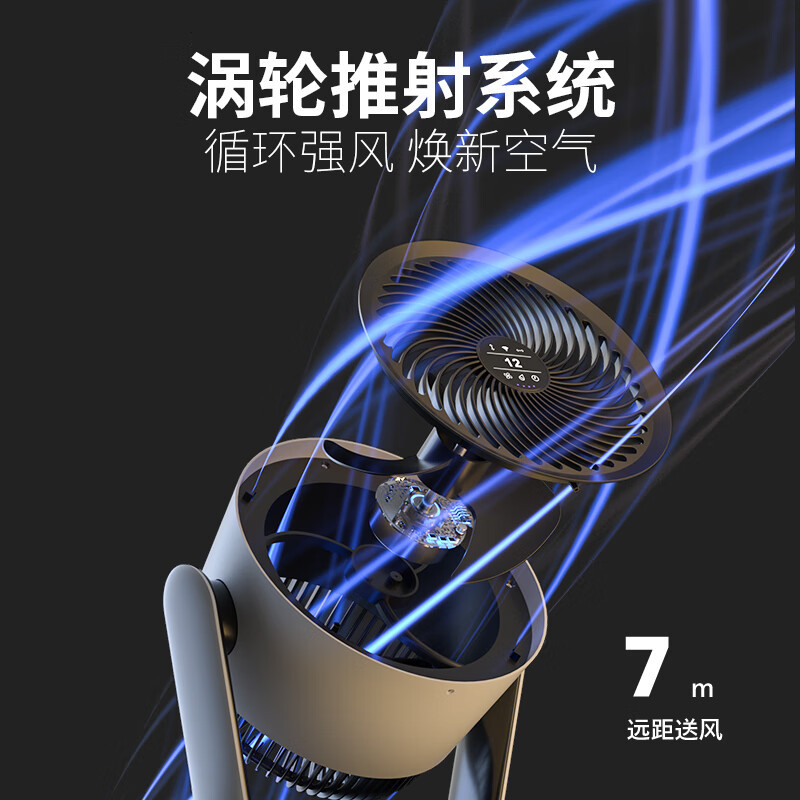 飞利浦(PHILIPS)空气循环扇家用电风扇无雾加湿UV杀菌净化风扇落地扇塔扇直流变频智能3D自动摇头ACR5144CX高清大图