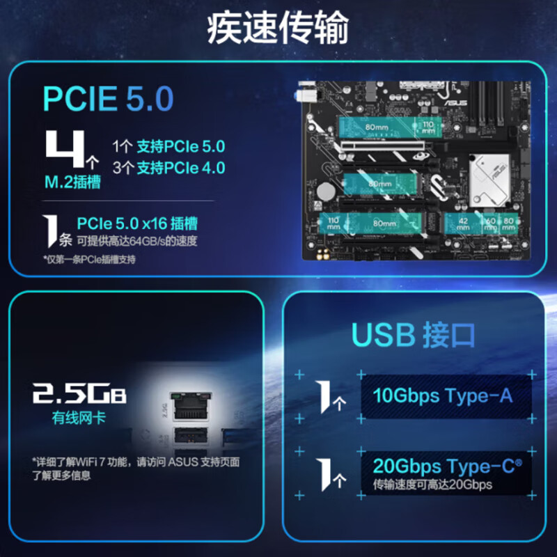 华硕PRIME Z890-P大师系列主板台式机主板 支持 CPU 285K/265K/265KF (Intel Z890/LGA 1851) 全新正品高清大图