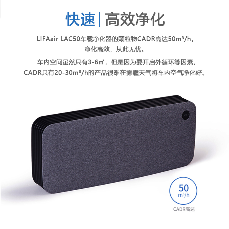 芬兰LIFAair车载净化器 LAC52 全智能 去除甲醛PM2.5数字显示 二氧化碳预警 除异味空气净化器
