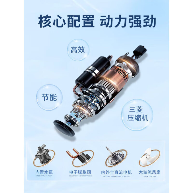 海尔(Haier)5匹一级能效 变频冷暖 380电源 吸顶式天井机空调 KFRd-120QW/7YAC81高清大图