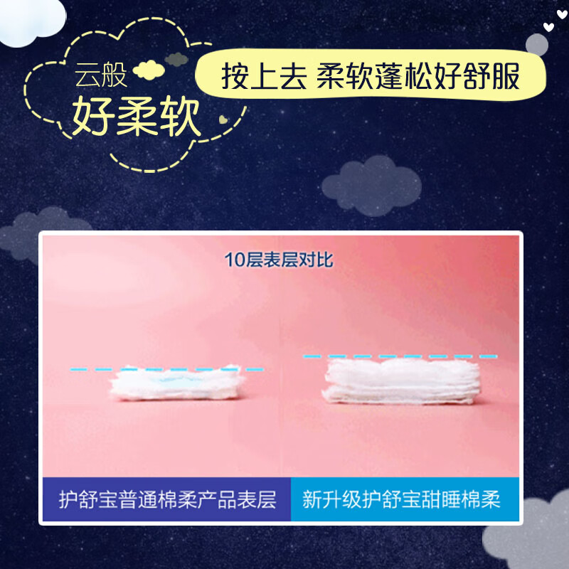 护舒宝甜睡棉柔400 贴身6片包卫生巾高清大图