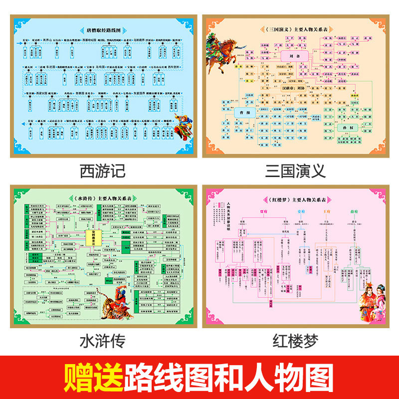 四大名著全套4册 [正版]四大名著连环画 全套4册儿童版绘本西游记三国演义水浒传漫画书中国四大名著注音版少儿漫画版小学生