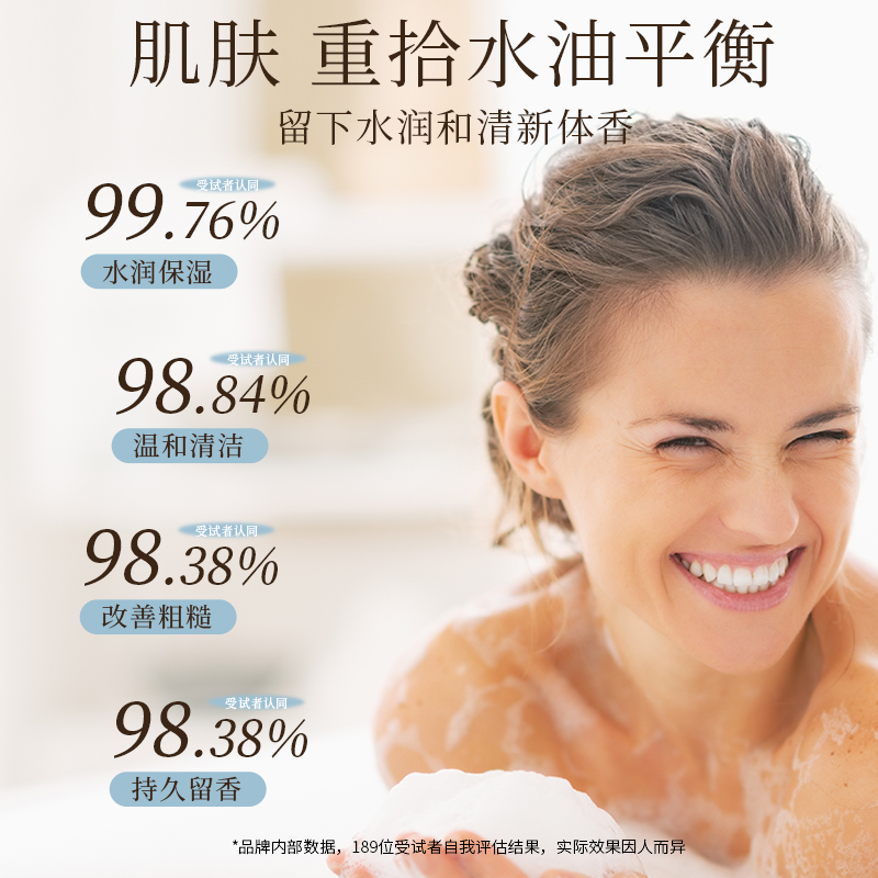 绿色溪谷碧海清风氨基酸水润沐浴露持久留香清洁洗澡补水滋润沐浴液男女士高清大图