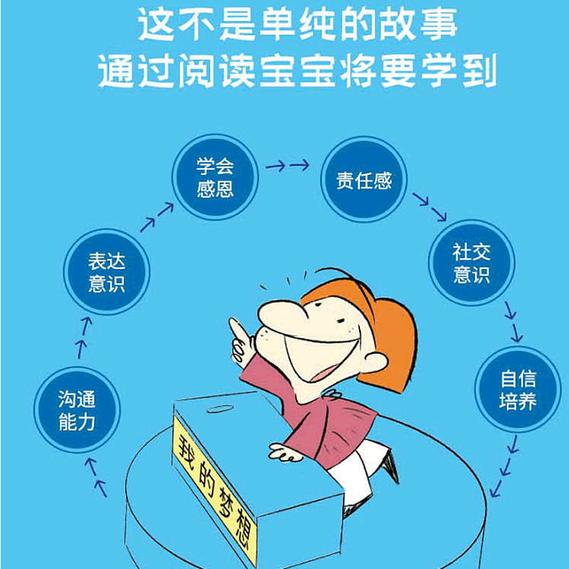 讲卫生不生病 [正版]做棒的自己有声伴读10册硬皮硬壳硬面精装绘本 本A4绘本不注音图多字少 安全出行遵守交通规则3-6高清大图