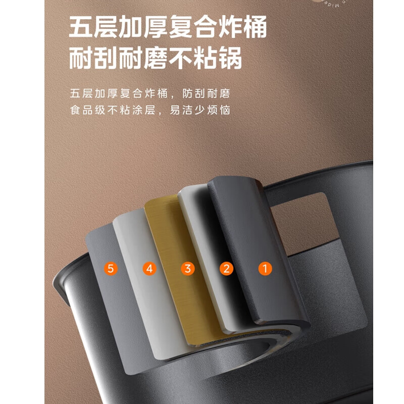 美的(Midea)空气炸锅 家用薯条机 家用电烤箱4.5L大容量 多功能烤箱一体机双旋钮宽屏可视 KZE4588TQ高清大图