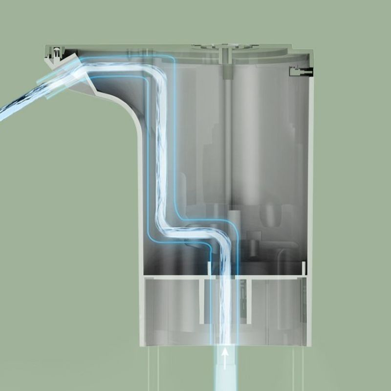 雷诺达 抽水器 LNDS58 台高清大图