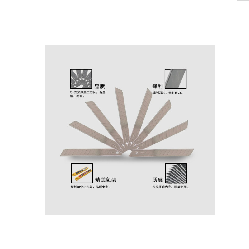 美工刀片