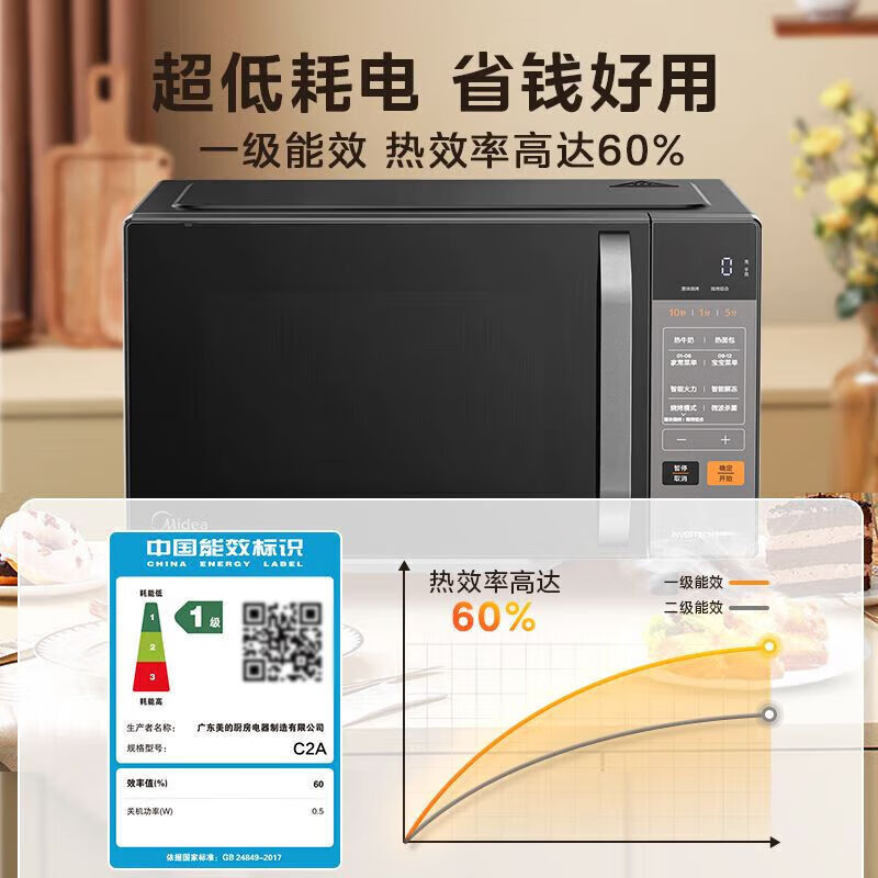 美的微烤一体机一级能效20L容量双模烧烤五档火力 C2A高清大图